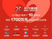北汽集团联合北京汽车捐赠1700万元 驰援战疫一线